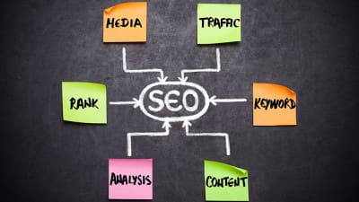 Image of SEO Writing