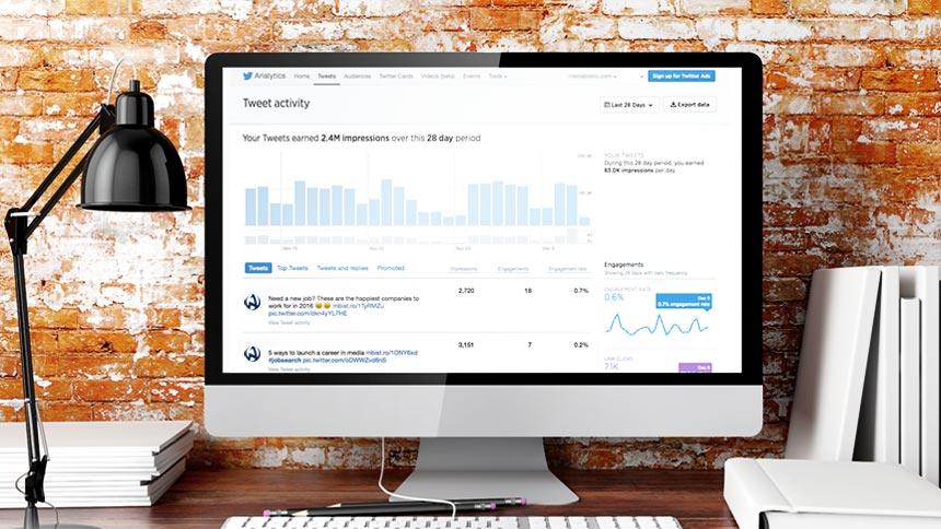 witter Analytics Computer Screenshot