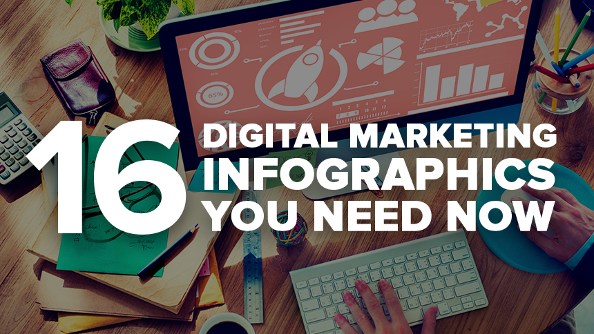 Digital marketing infographics 2016