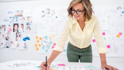 Hot jobs in advertising