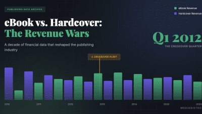 ebook vs. hardcover graphc